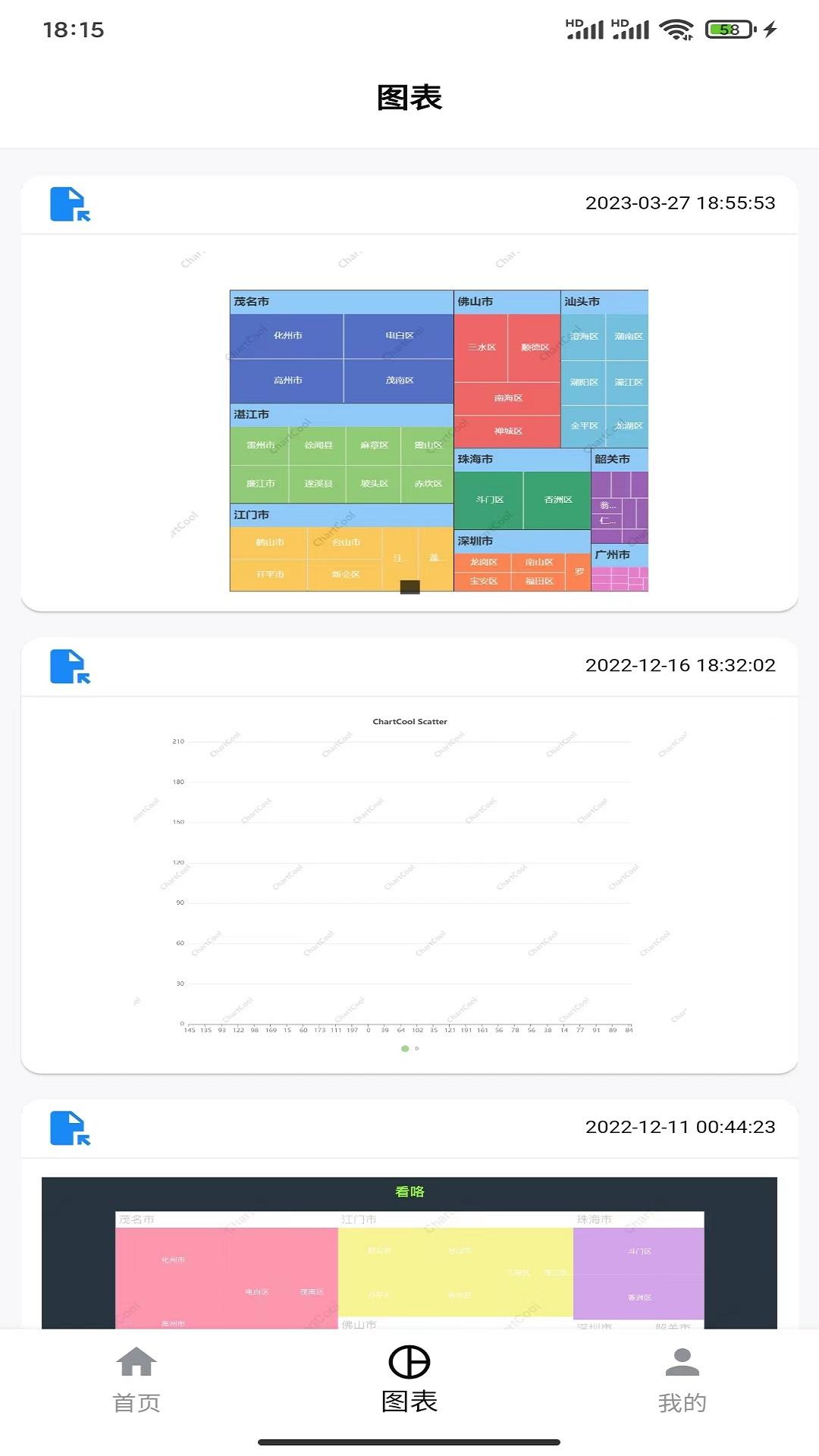 ChartCool app官方版