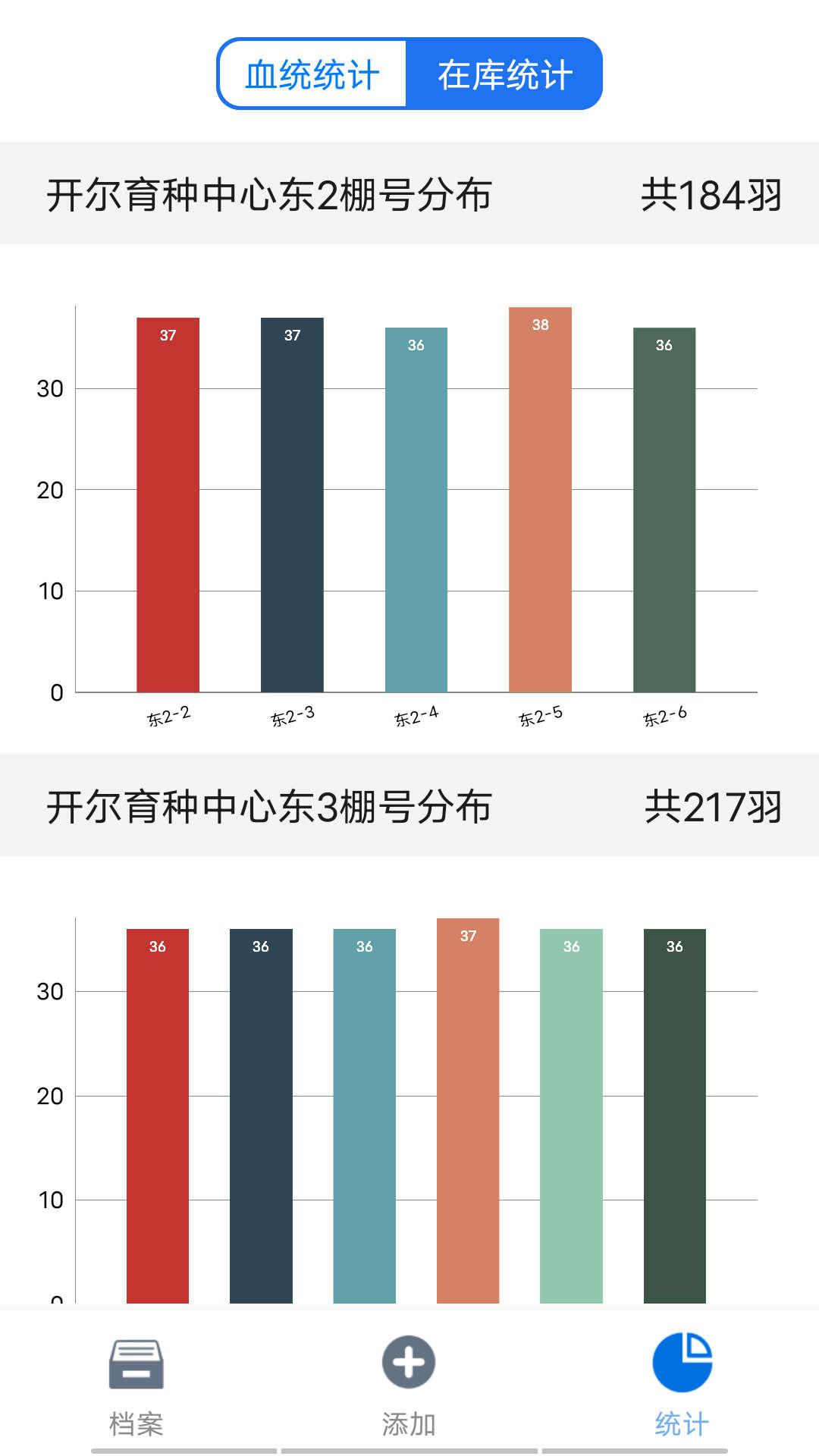 信鸽云信鸽数据平台app官方版