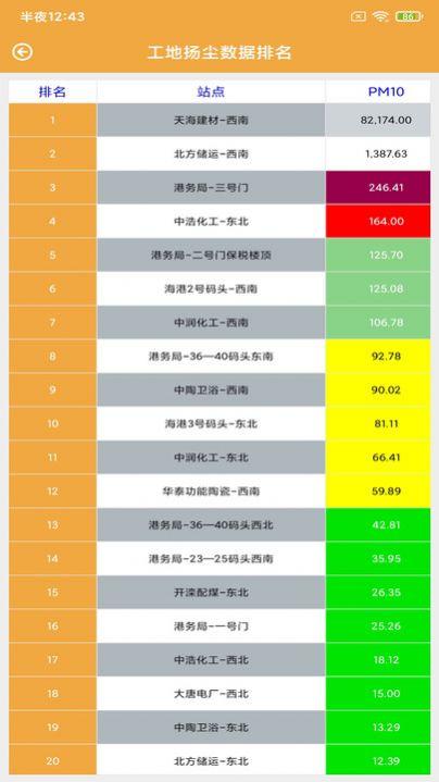 贝翔盈博环境检测app手机版