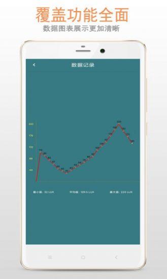 小明光强仪测试工具APP最新版