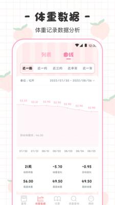 BMI体重日记本app最新版