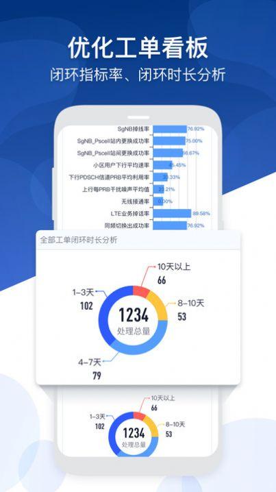 北京掌上运维联通版最新版app