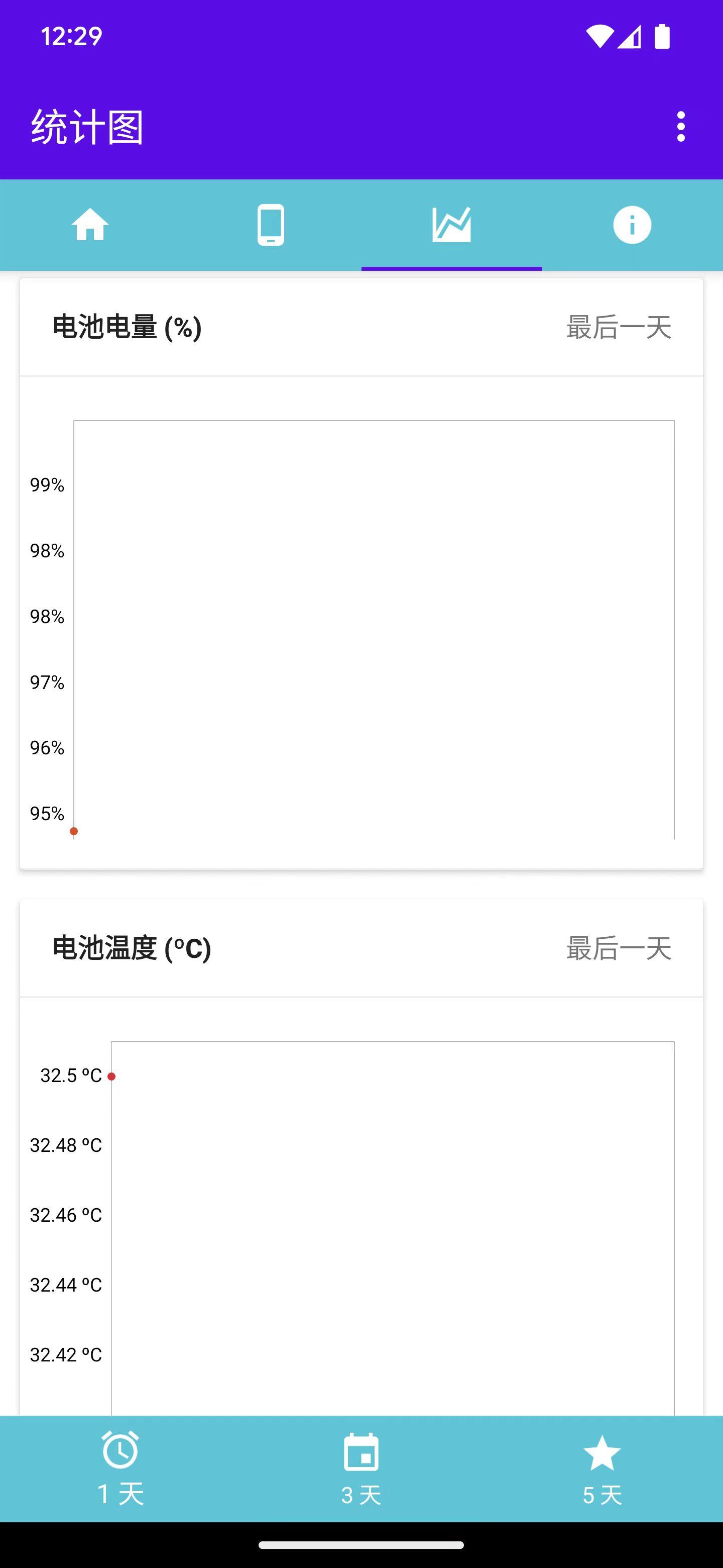 胤坤电池检测软件最新版