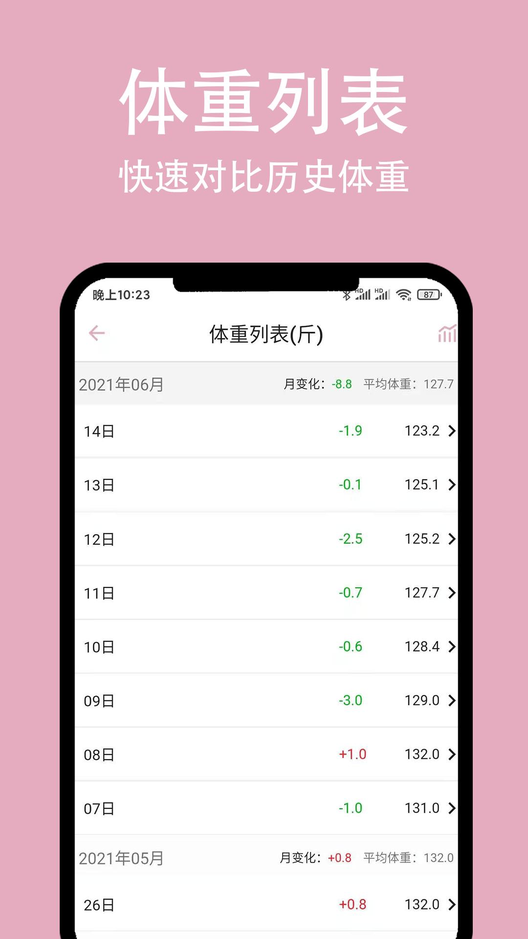 简轻体重减肥app官方版下载