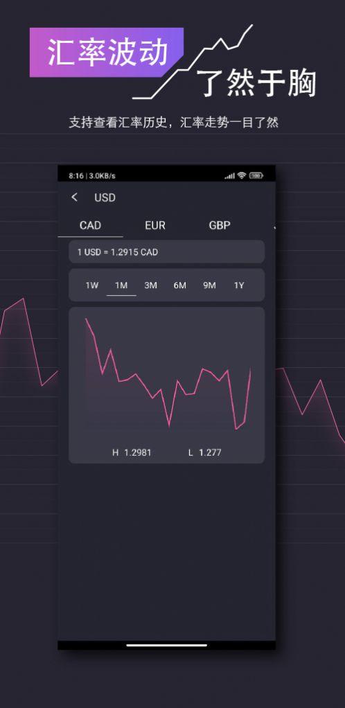 货币汇率换算器APP官方版