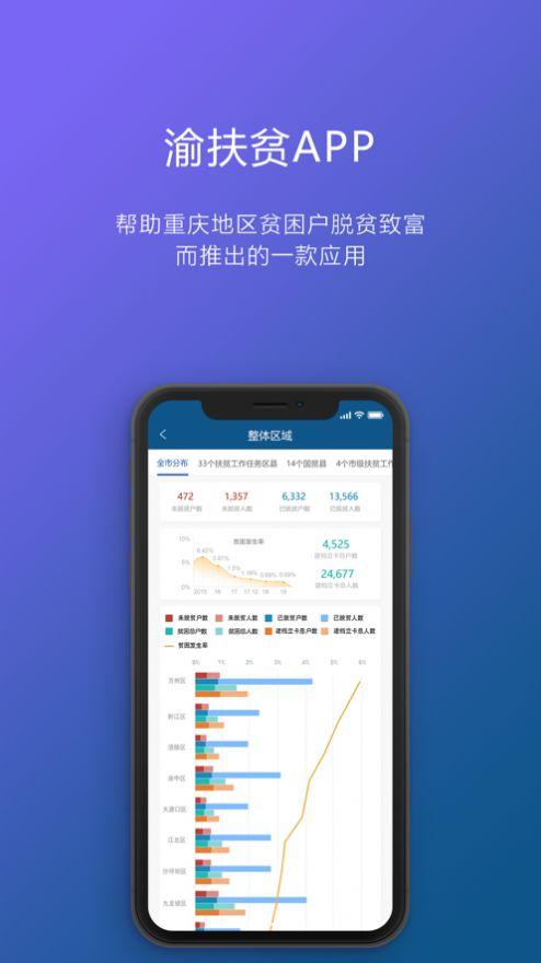 渝防贫app最新版手机下载