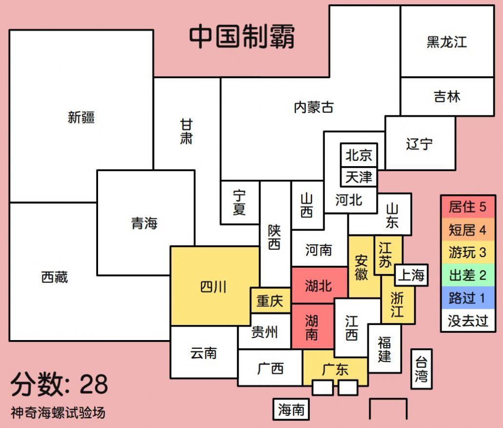 神奇海螺试验场电子版免费下载安装