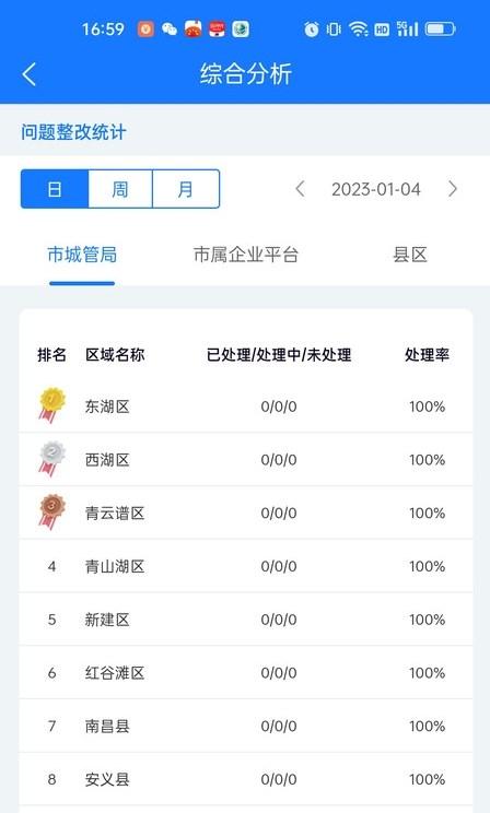 南昌掌上城管APP官方下载