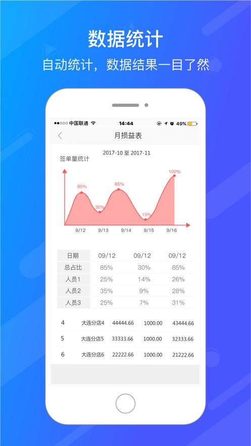 爱旺旺协同办公平台app手机最新版