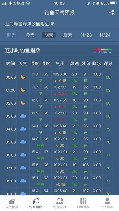 钓鱼天气预报精准看风雨气压下载最新版免费