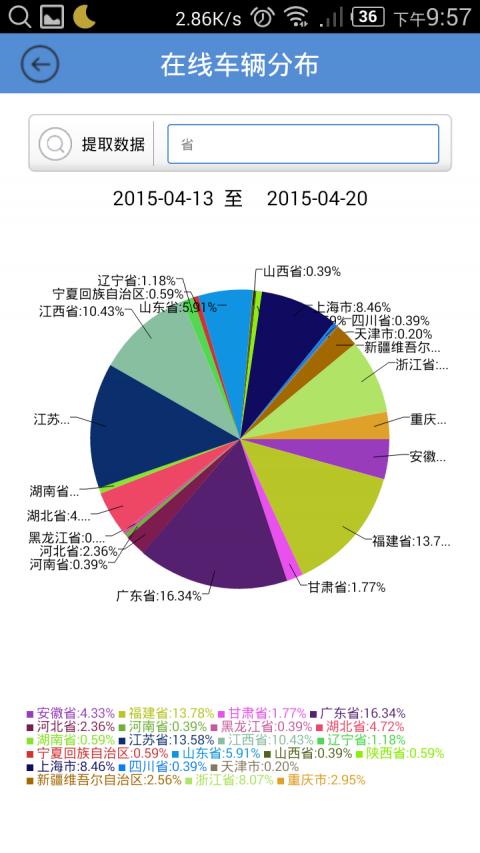 智能通重汽app官方下载最新版2024