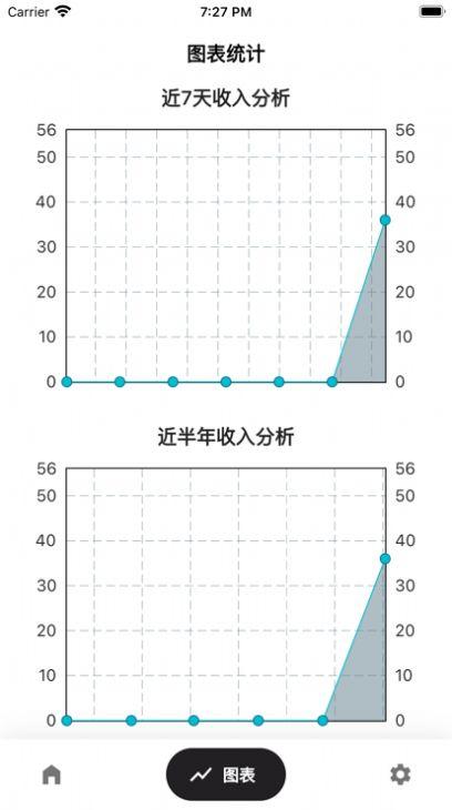 嗖嗖快腿追剧APP最新版