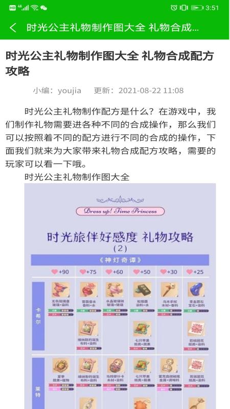 lv游戏攻略APP免费版