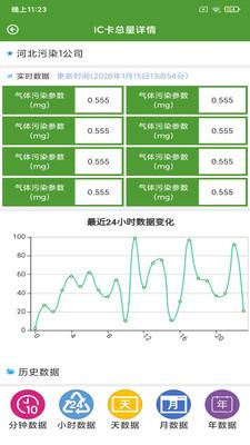 优德智能环境监测客户端APP