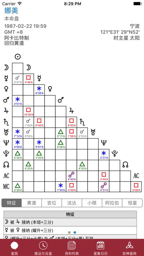 宫神星APP下载手机最新版