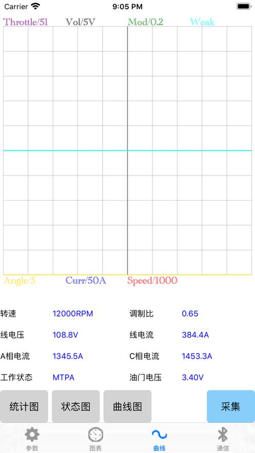 motornet6南京远驱控制器app下载苹果老版本