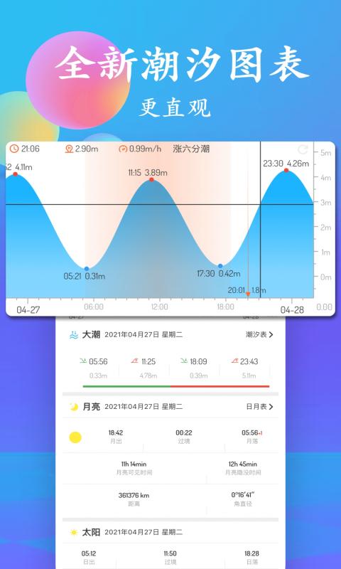 潮汐表2024最新版专业版免费下载