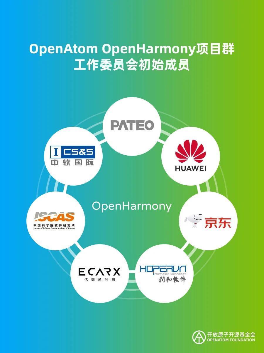 OpenHarmony 3.0官方正式版本安装包