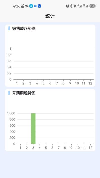 收小二管家软件最新版