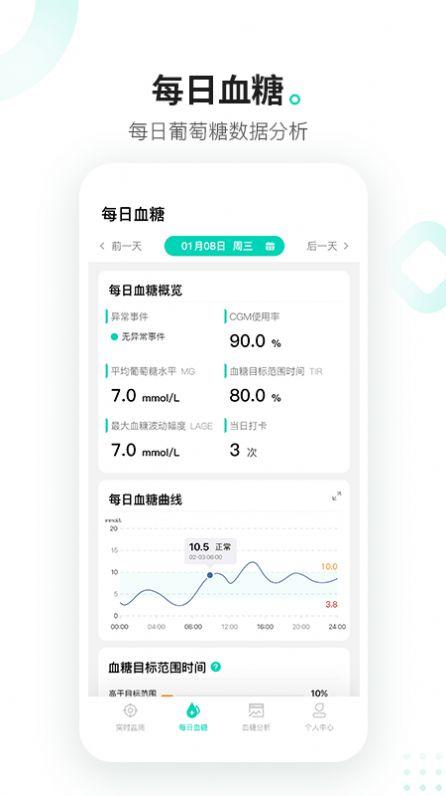 硅基动感血糖测量app手机版