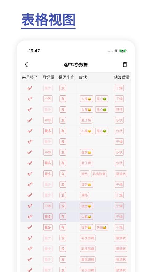 数据方舟数据记录分析app官方版