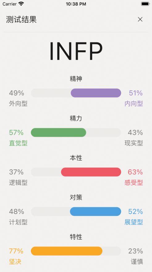 16人格测试APP免费版