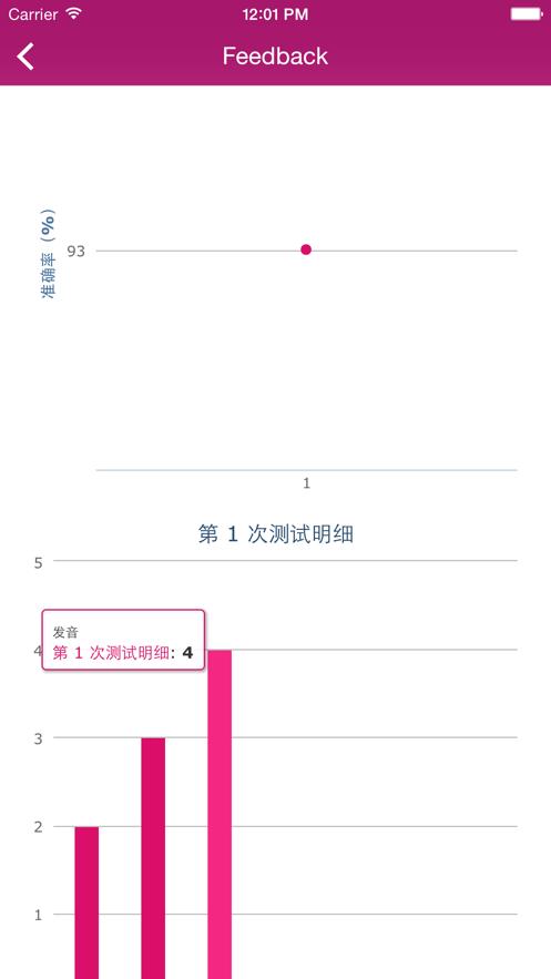 雅思王听力真题语料库APP最新版