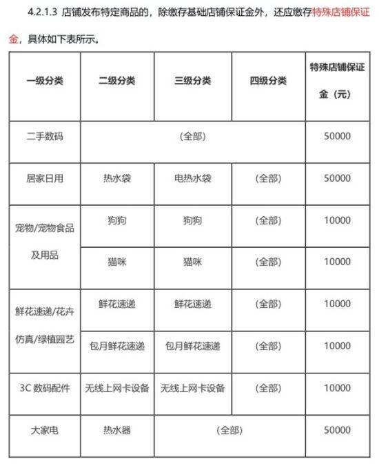 腾讯小鹅拼拼小程序APP手机版