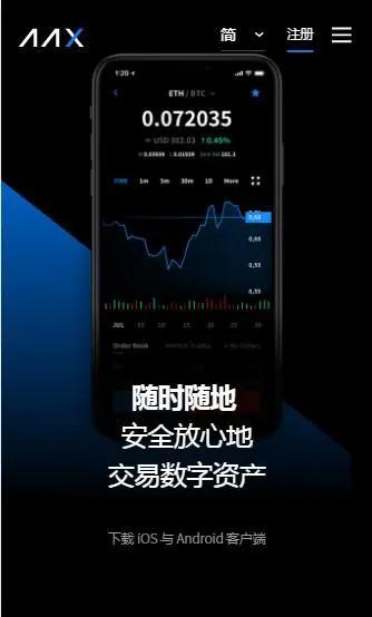 IX交易所官方APP最新版