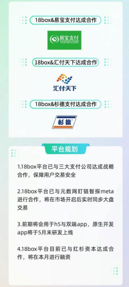 18box数藏软件官方版