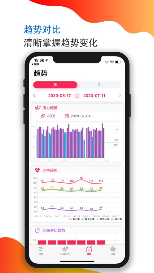 GZ心率心理测试Pro APP手机版