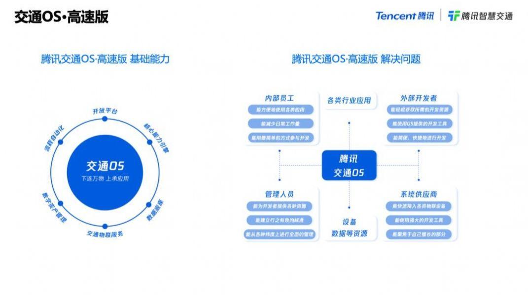 腾讯交通OS高速版app官方版