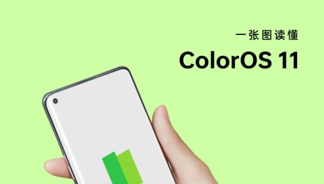 OPPO系统ColorOS 12官方内测版下载