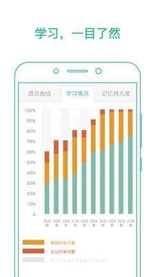 墨墨背单词app英语下载官方最新版2024