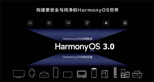 华为鸿蒙HarmonyOS 3.0正式版更新下载官方版