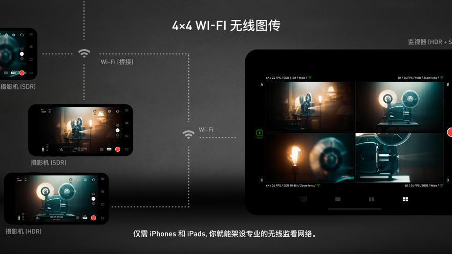 protake拍照软件2024最新版app免费下载