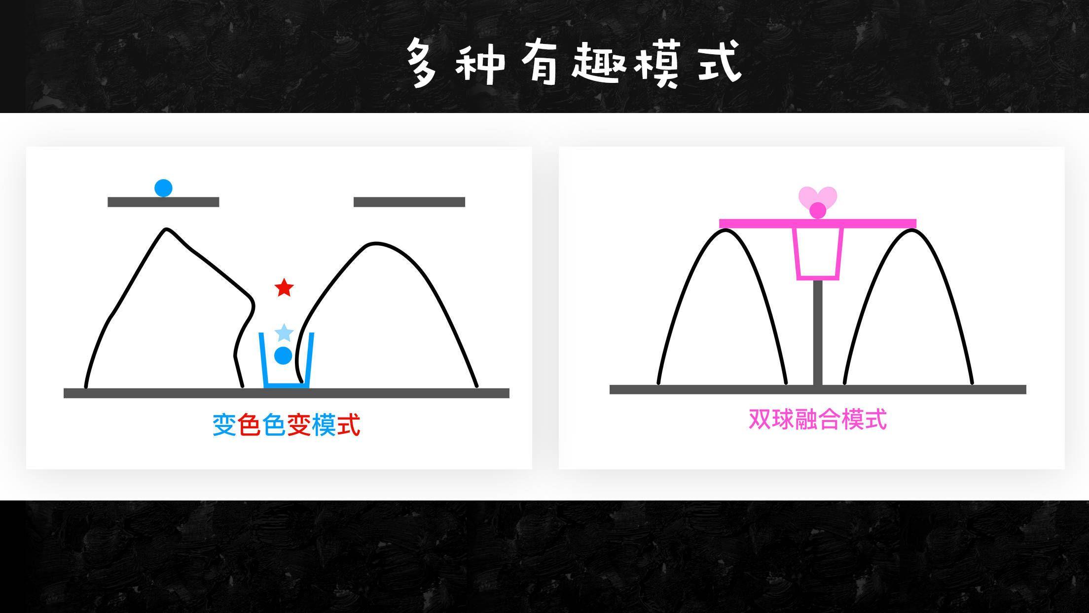 手画线让球进框的游戏下载安卓版最新地址