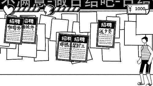 打工模拟器游戏官方网站下载正式版