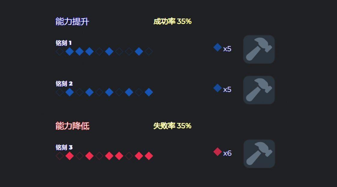 命运方舟能力石模拟器下载安装手机版