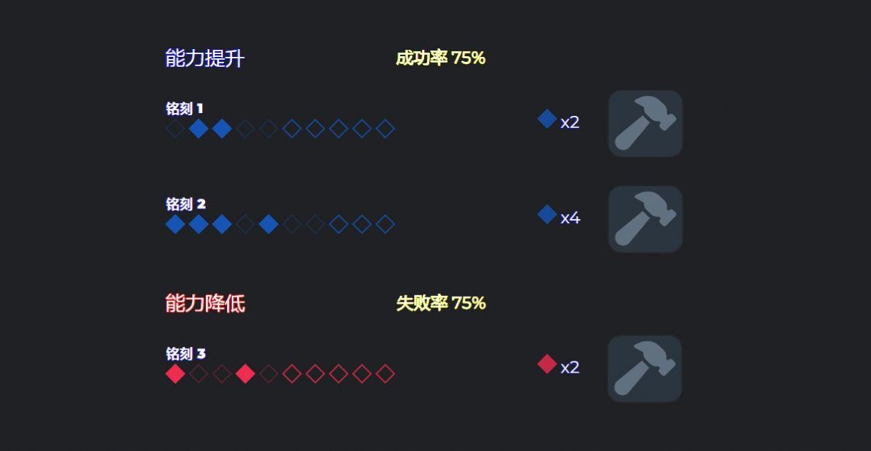 命运方舟能力石模拟器下载安装手机版