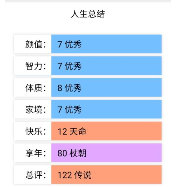 重启人生模拟器小游戏在线玩