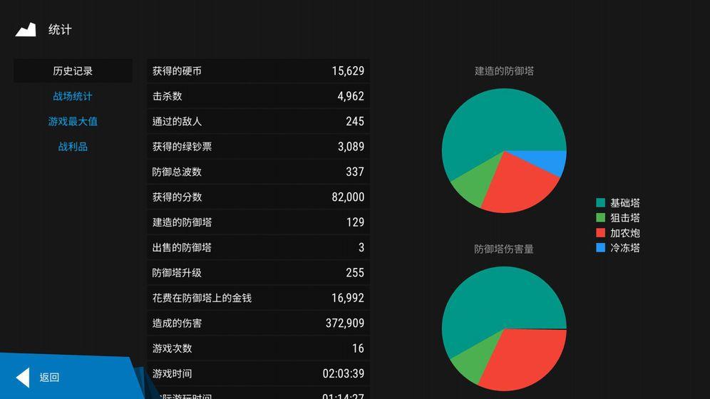 塔防模拟器免费金币安卓最新版