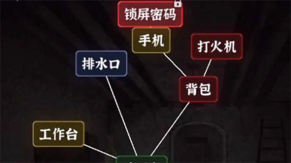 文字逃脱游戏最新完整版