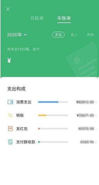 2024微信年度账单生成器手机版