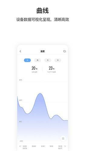 Aqara home智能家居app 最新版v5.0.3