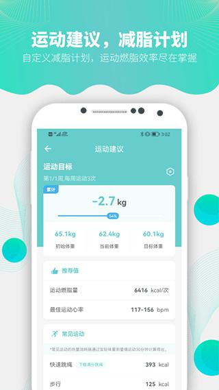 Fitdays图片4