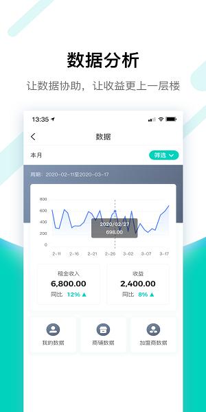 竹芒合伙人app图片1