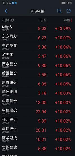 国都通赢 安卓版v3.36