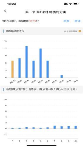 新教育学生端 安卓版v7.1.4