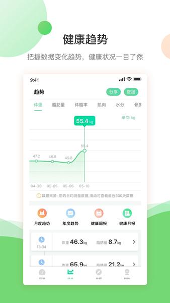 好体知体脂秤app 官方版v4.1.5